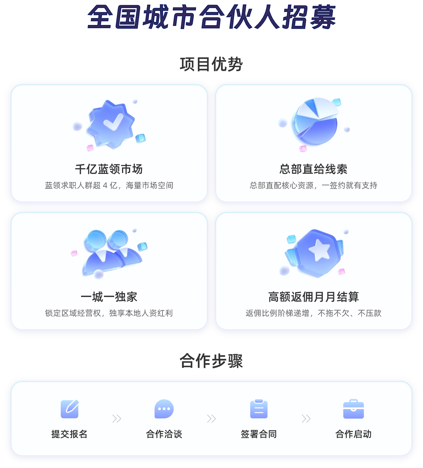城市合伙人招募
